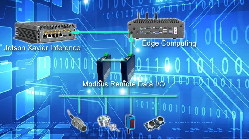 Modbus + Jetson AI.jpg