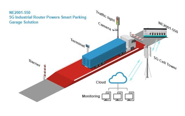 Automatic Weighbridge.jpg