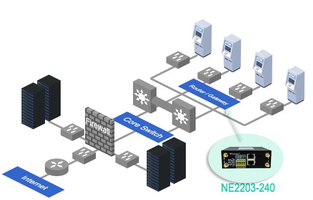 Network Diagram.jpg