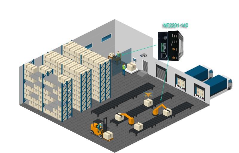 Package Machines Remote Monitoring.jpg